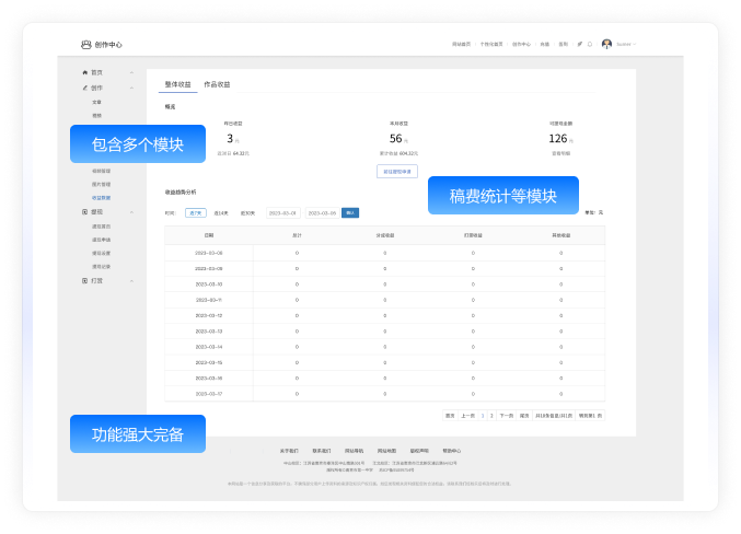 功能完备 功能完备
