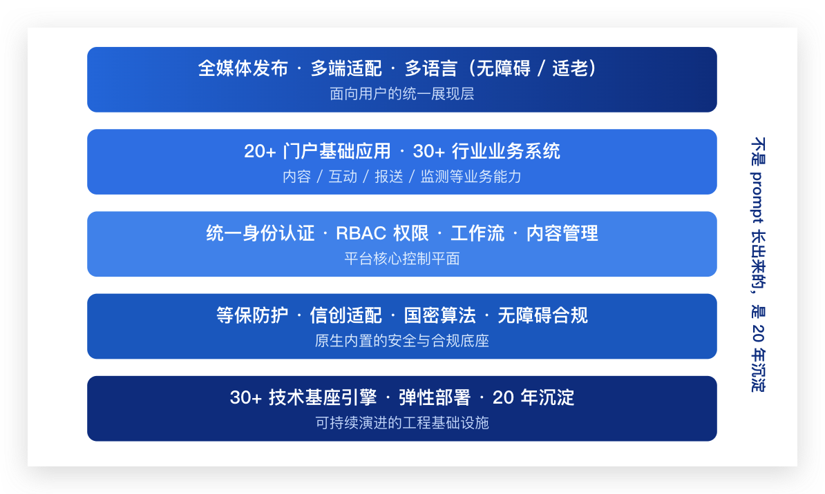 Xnip2026-07-09_17-58-35